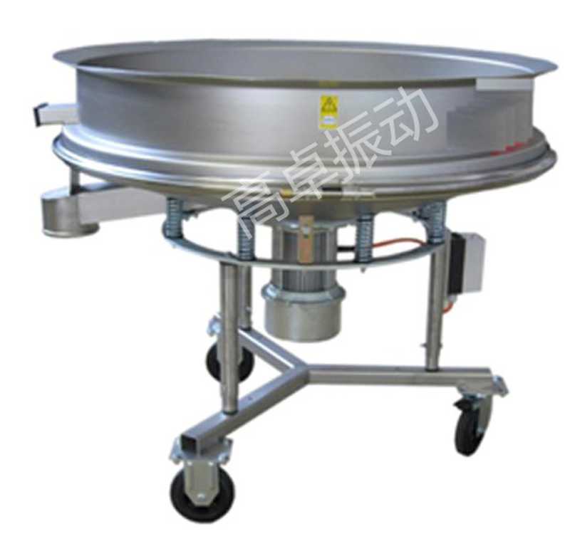 釉料高頻系列振動(dòng)篩分過濾機(jī)