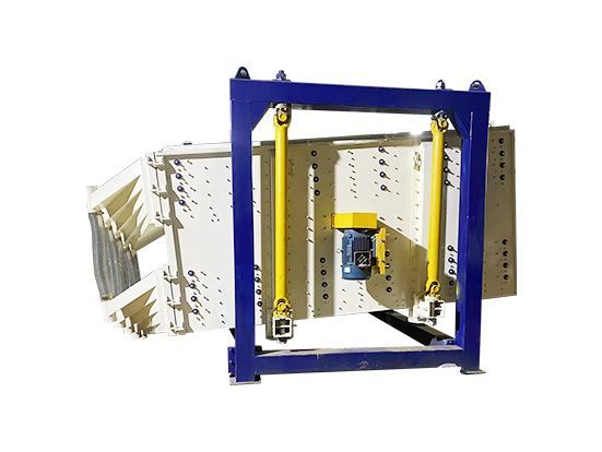 方型搖擺篩