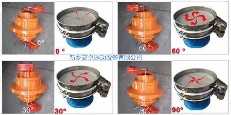 振動篩的振動力度怎么調(diào)？